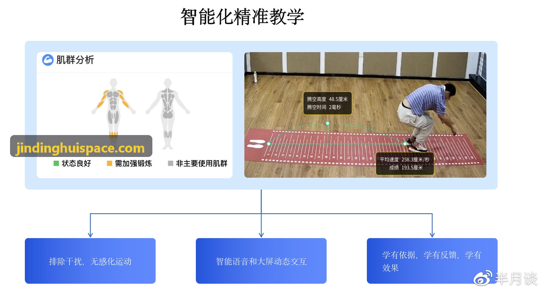 基于WebRTC与QUIC的金鼎会直播架构解析
