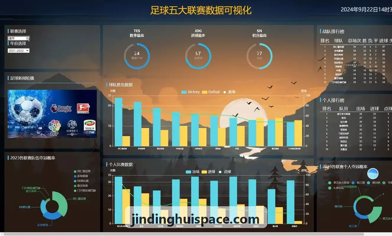 职业联赛高并发互动直播系统界面